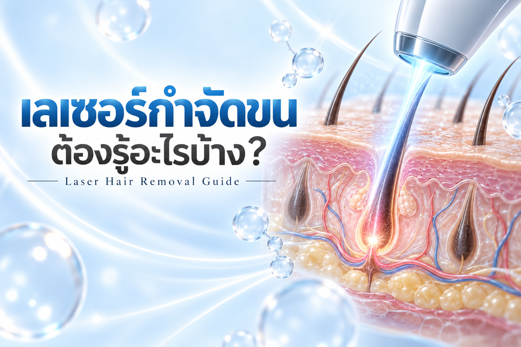ปกบทความ เลเซอร์กำจัดขน: หลักการ ข้อจำกัด และการเตรียมตัว